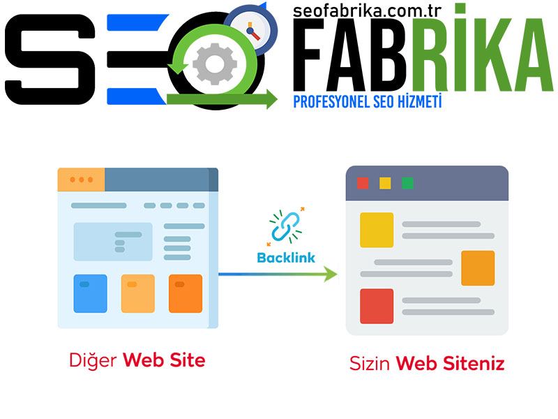 Backlink Nasıl Alınır?